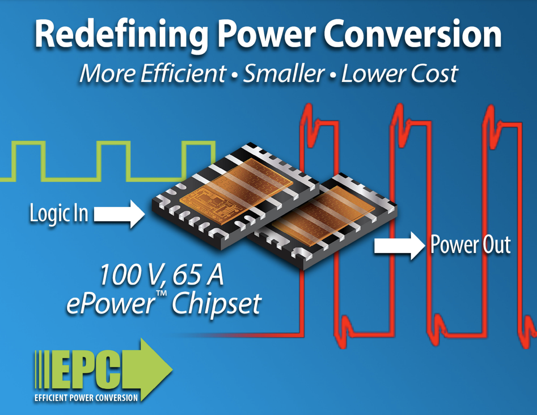 65 A Chipset Redefines Power Conversion